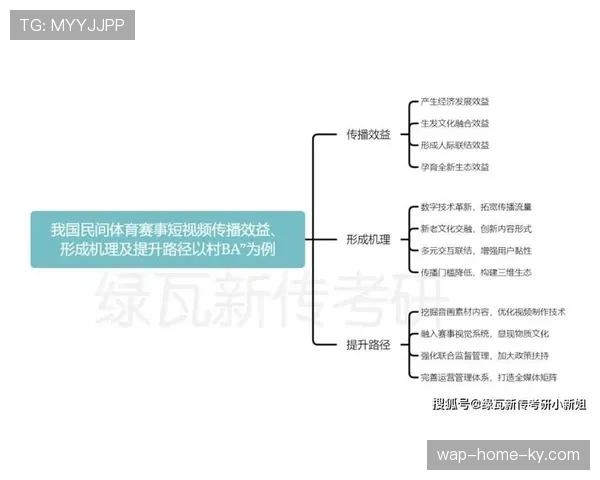 自动化内容生成技术辅助赛事战报编写 提升传播效率